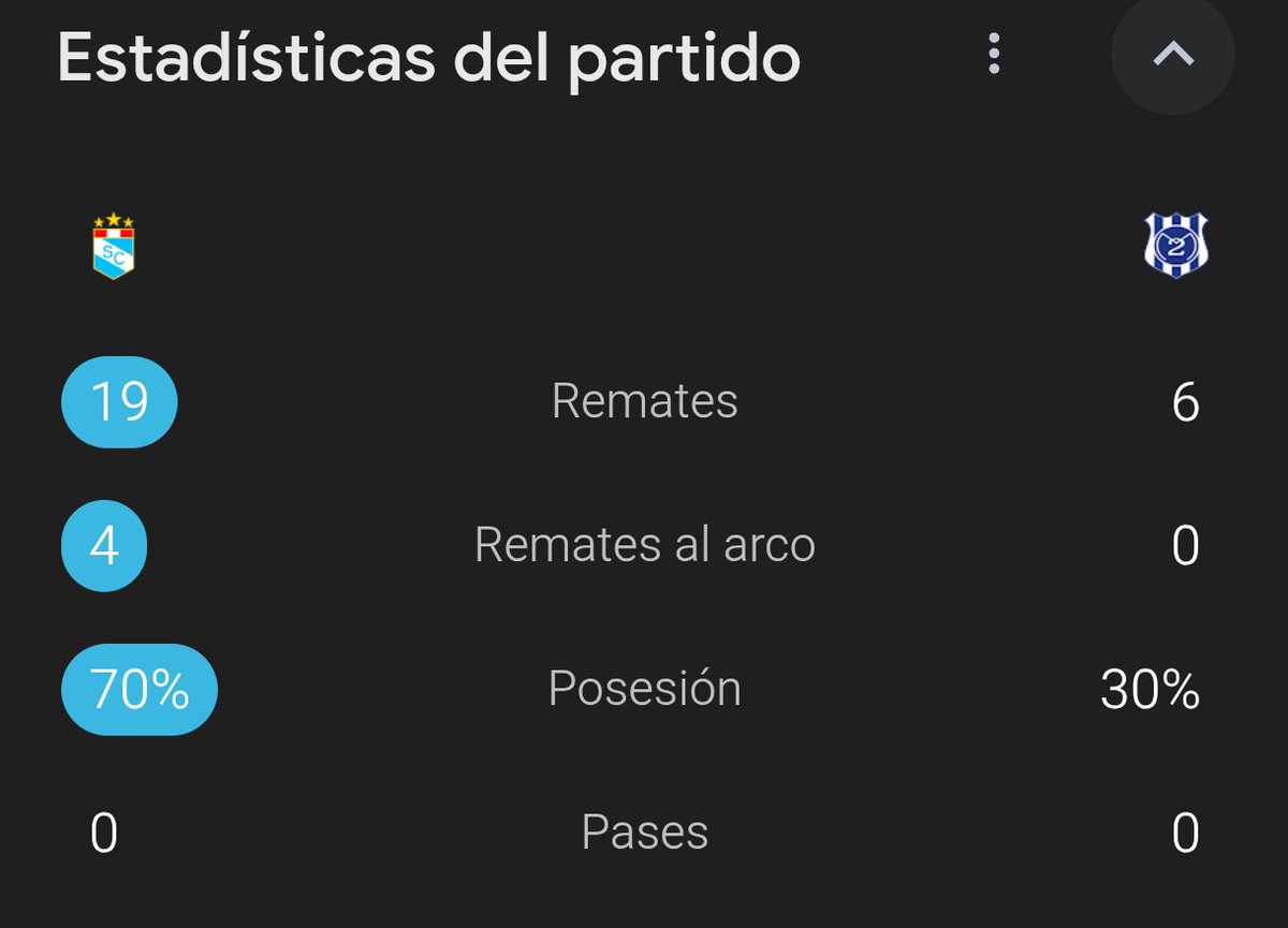 Axel Grand Sports ✝️⚽ tweet media