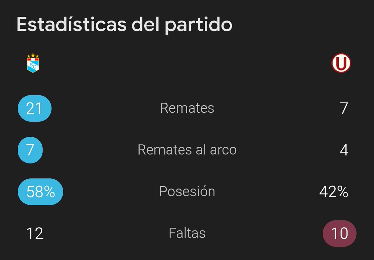 Axel Grand Sports ✝️⚽ tweet media