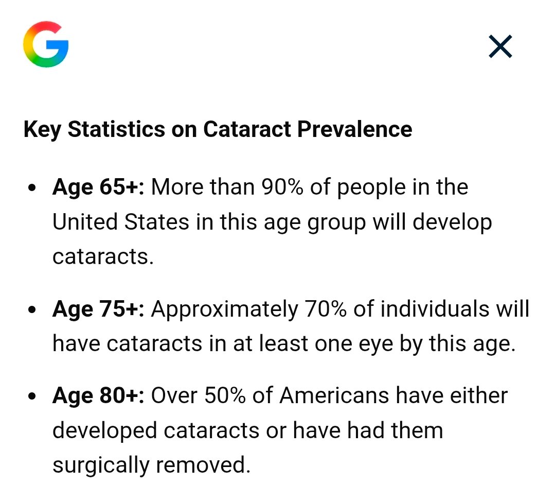 Google's AI summaries are so comically and insultingly bad, tf do you mean cataracts becomes LESS common in older age brackets? Bring back the 2016 era of human made responses to common queries on the front page of searches before one of these ruins someone's life. 😭