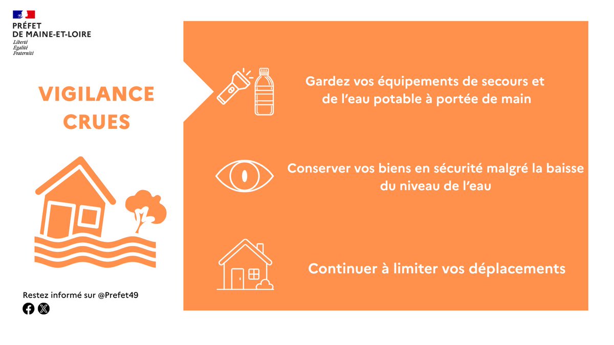 Préfet de Maine-et-Loire 🇫🇷🇪🇺 tweet media