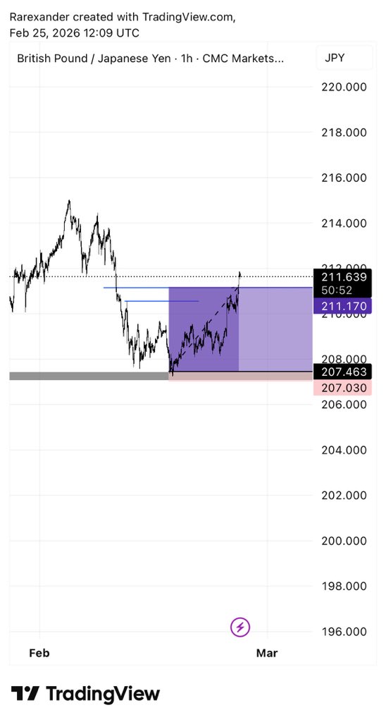 Rare Xander tweet media