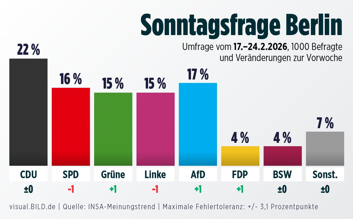 Alice Weidel tweet media