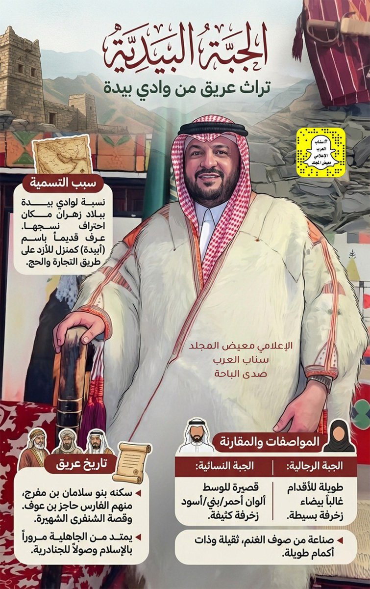 🔂سناب العرب🔂 tweet media