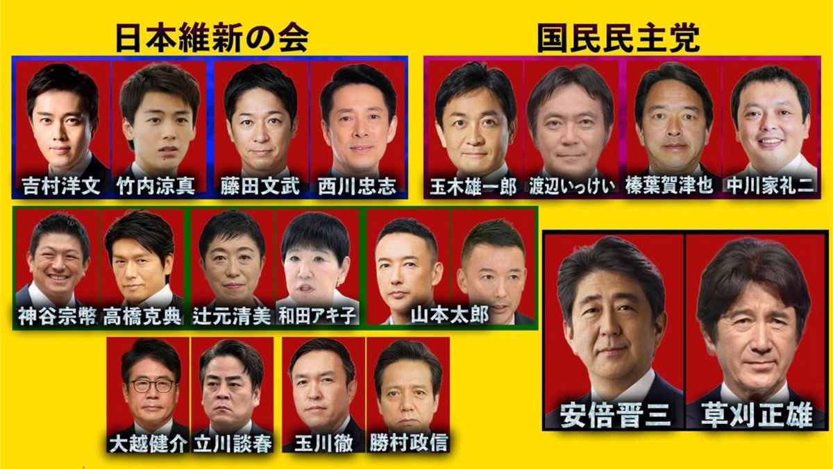 ドラマ日曜劇場『高市早苗』のキャスト案？
誰だよこんなの作ったのwww
意外なハマリ役もあるなー