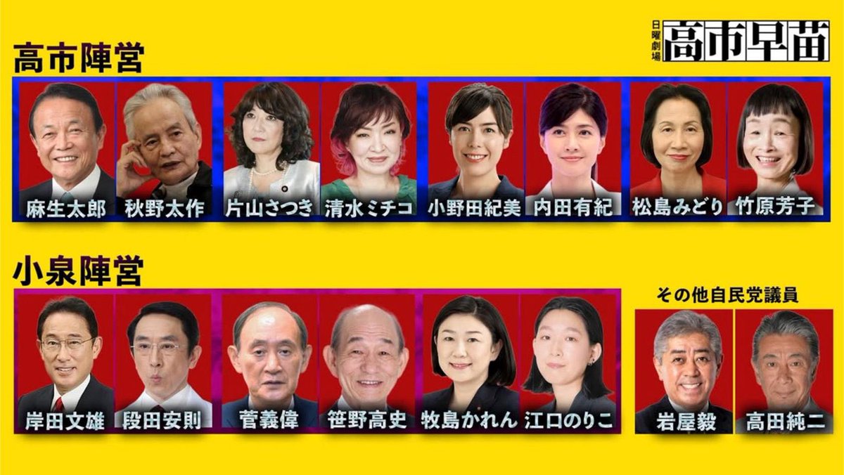 kataoka_k's tweet photo. ドラマ日曜劇場『高市早苗』のキャスト案？
誰だよこんなの作ったのwww
意外なハマリ役もあるなー https://t.co/mKoNlPZeeb