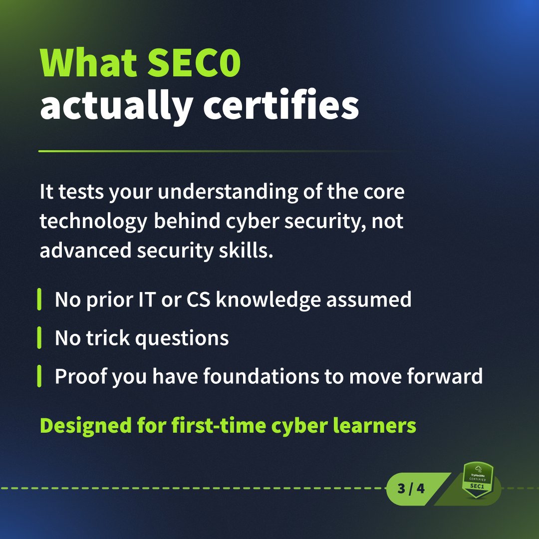 TryHackMe tweet media