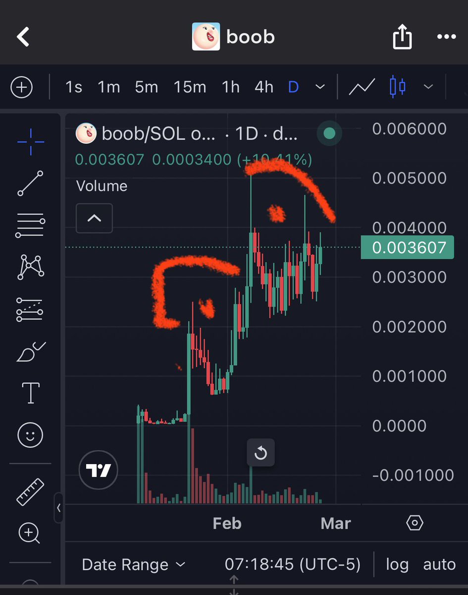 Bobby bigham tweet media