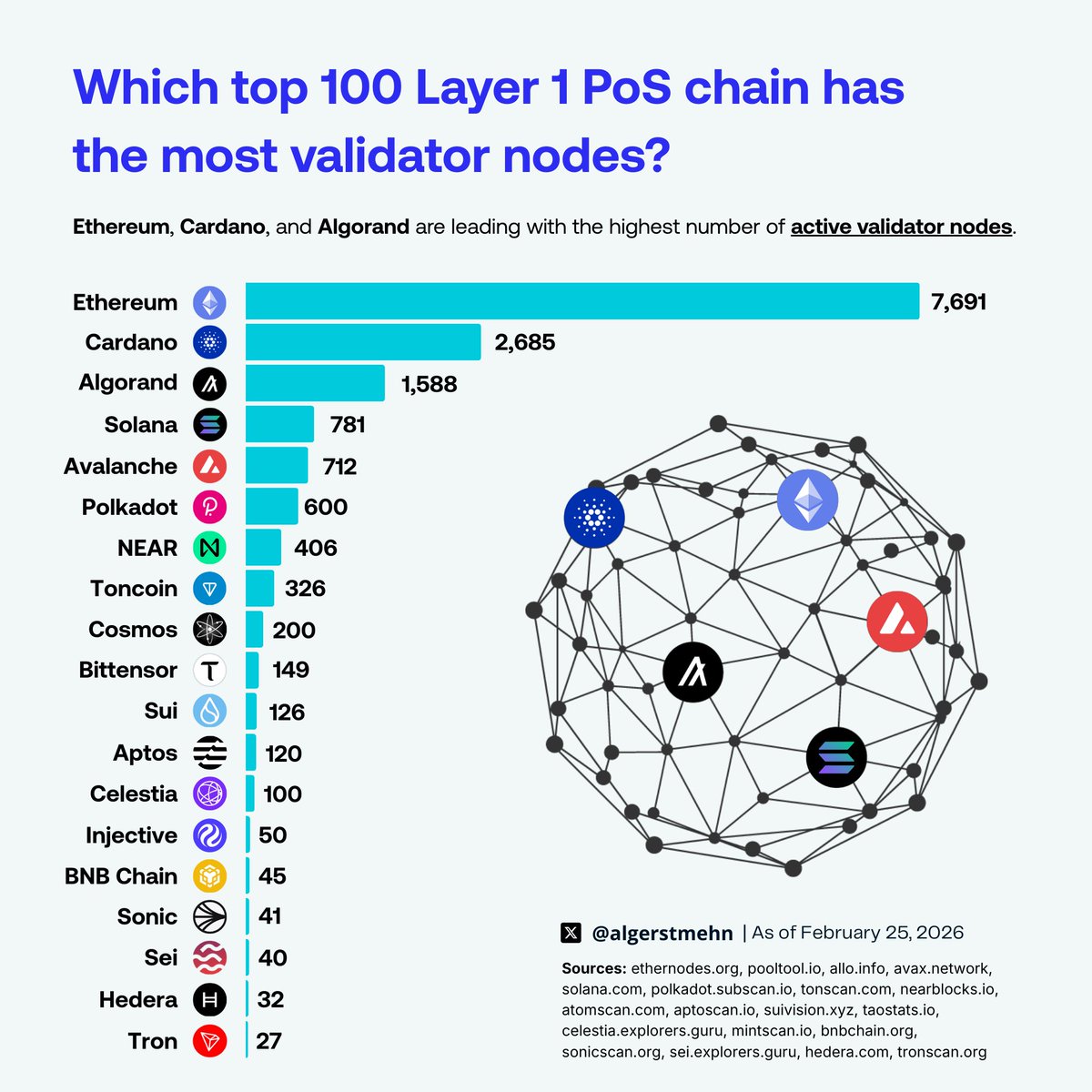 Ⱥlex | france.algo 🇫🇷 tweet media
