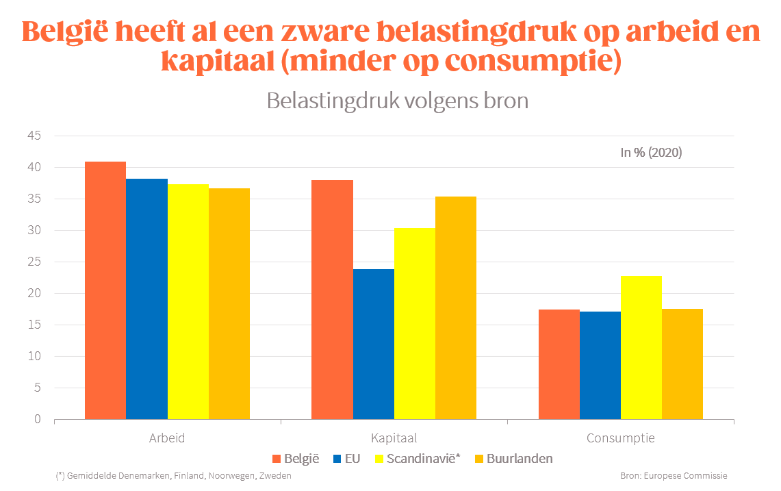 Bart Van Craeynest tweet media