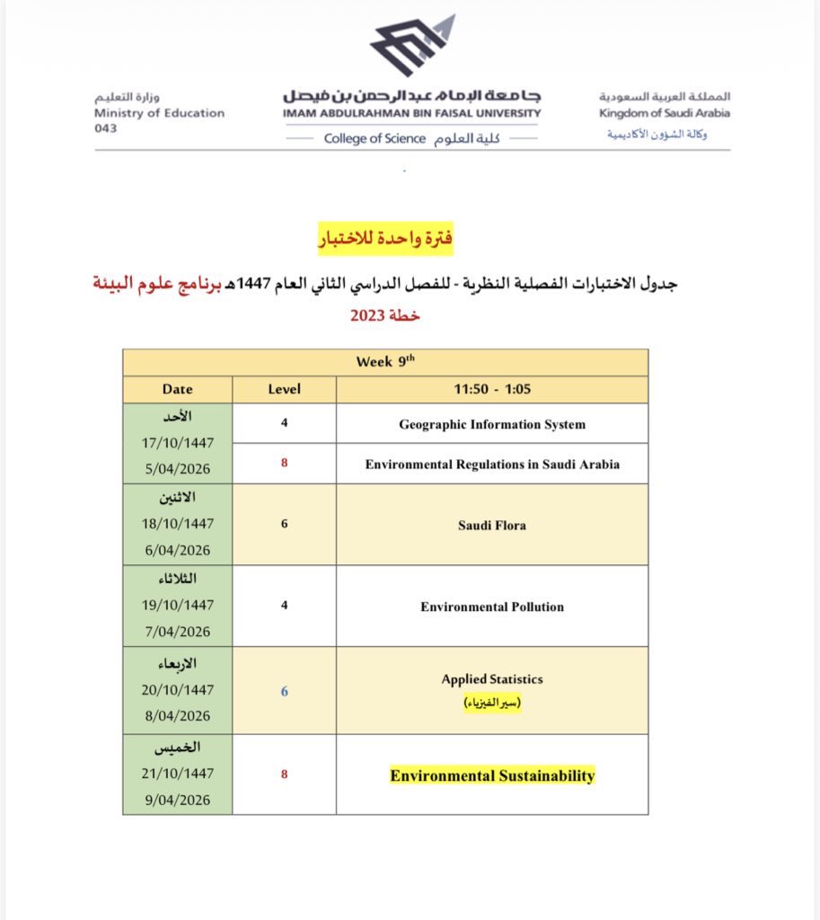 وكالة الشؤون الأكاديمية بكلية العلوم tweet media