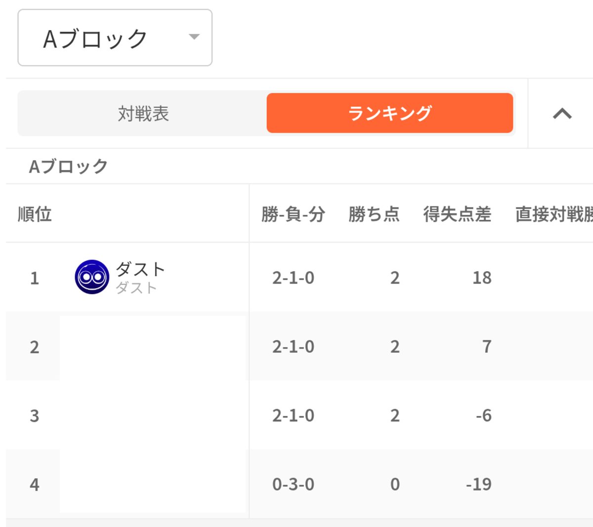 ダスト tweet media