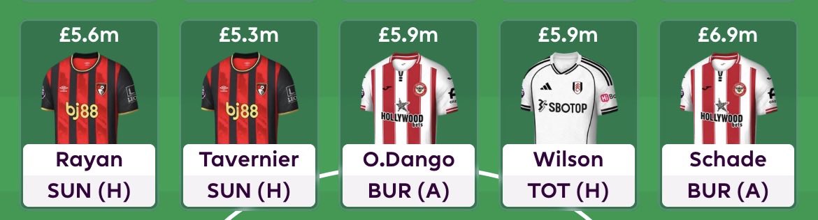 FPL GOAT tweet media