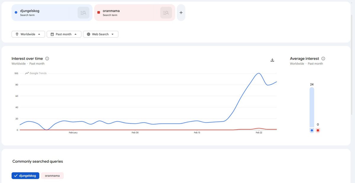 Satoshi Panza tweet media