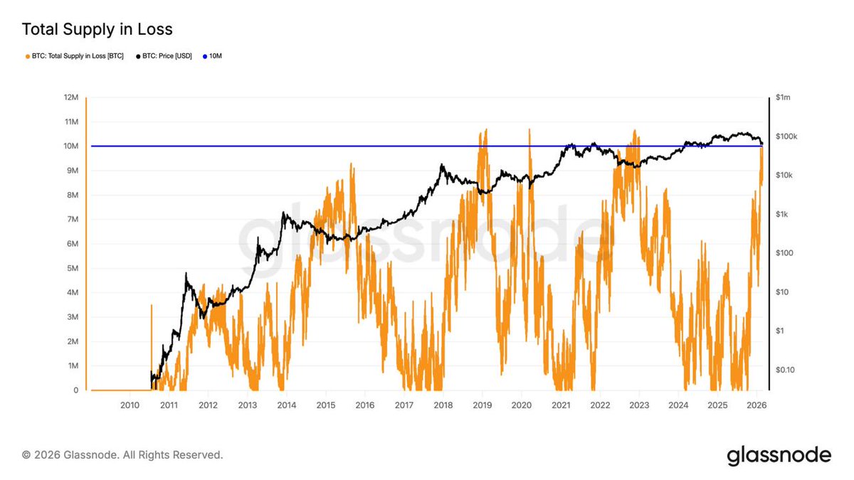 Bluz ABS tweet media
