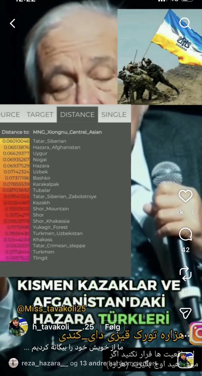 OdinTuranOglu's tweet photo. خطاب به  تورک های هزاره ، یاد گرفتن زبان مادری خود را اولیت قرار بدهید. اگرنه در مرور زمان در میان فارسها، پشتونها، تاجیک ها، بلوچ و کرد ها نابود می شوید. دیگر تاریخ از شما یاد نخواهند کرد. اصالت شما با هویت شما است. و اگرنه مثل یک برده می مانید. https://t.co/XJio7BIqFi
