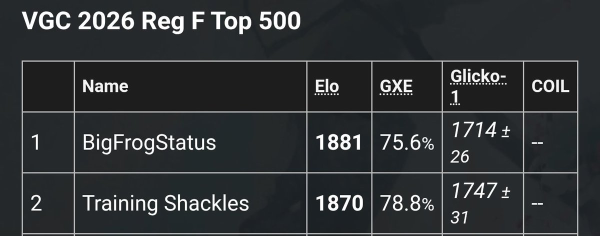 Big Frog Status tweet media