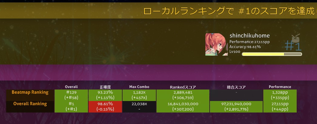 しんちく tweet media
