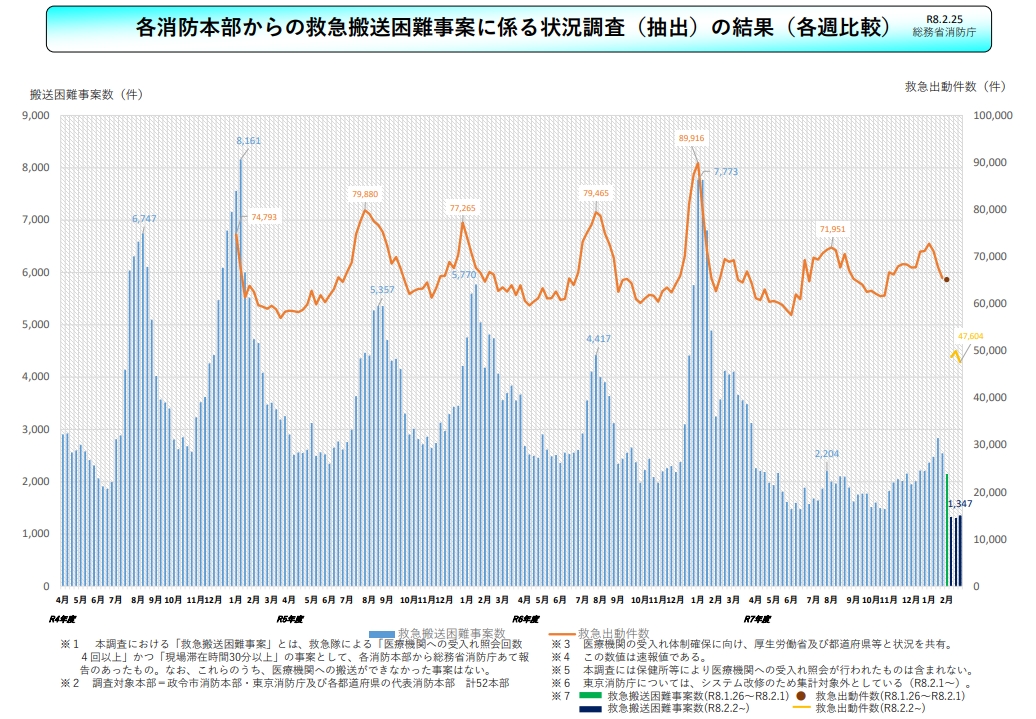 ドラッケソ tweet media