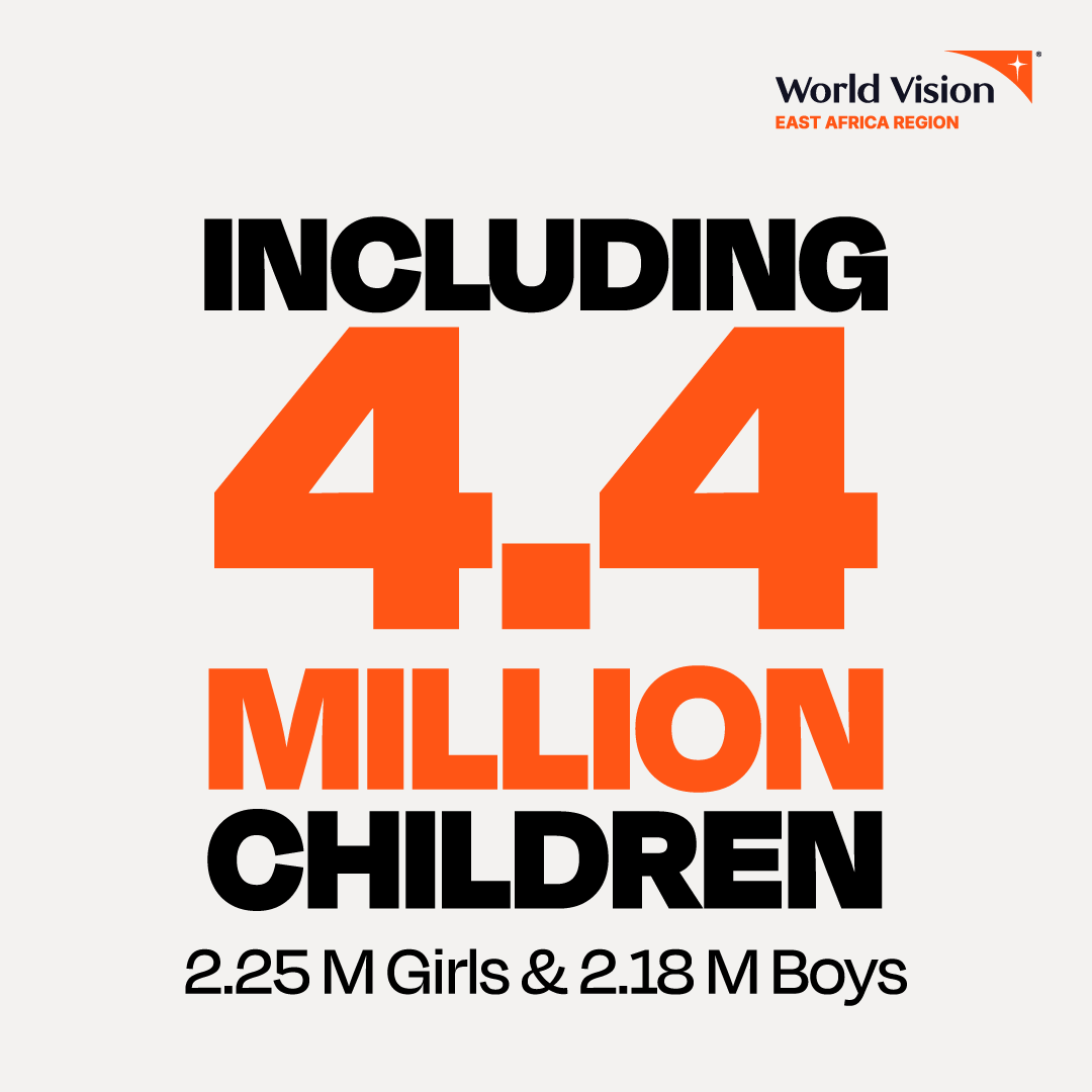 World Vision East Africa tweet media