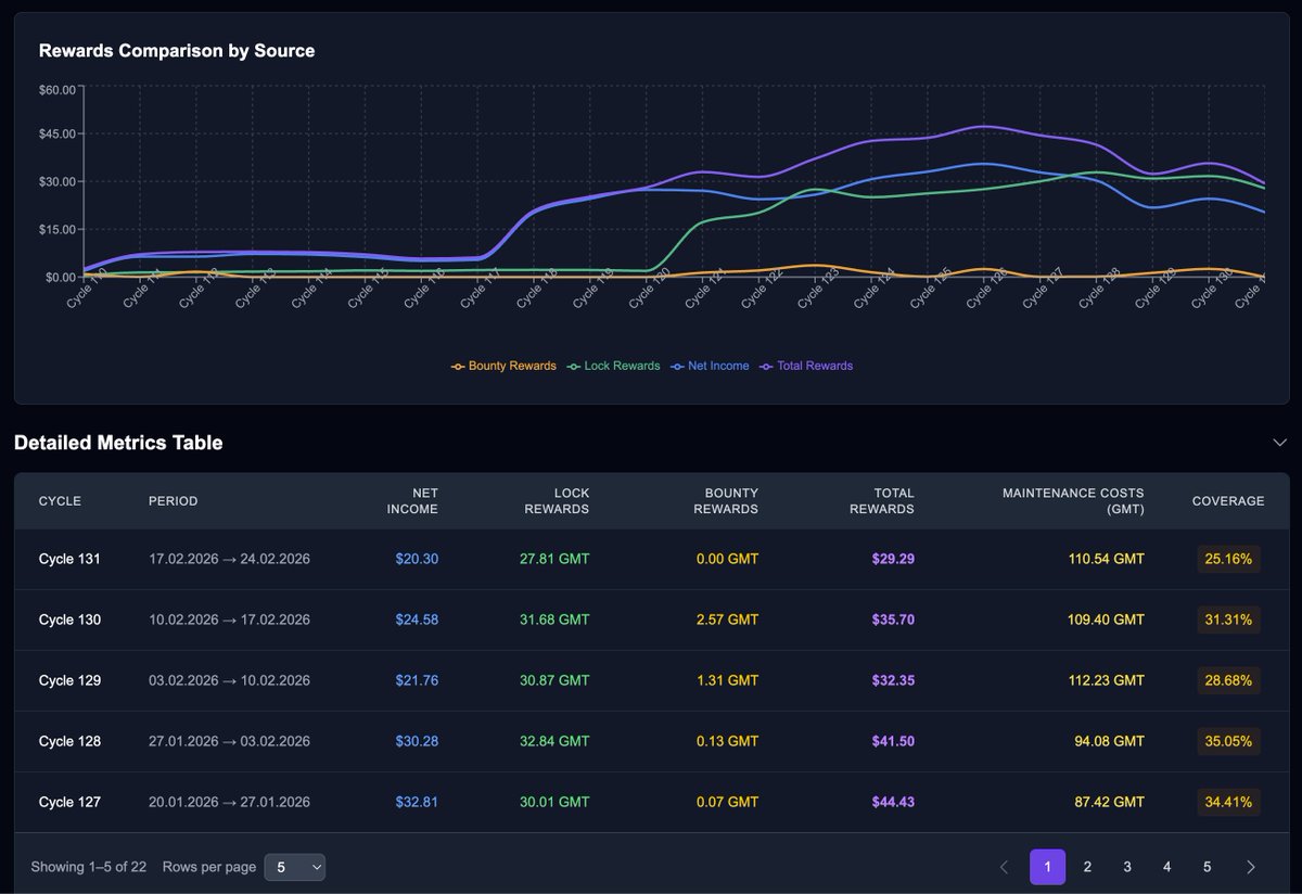 FioulChain tweet media