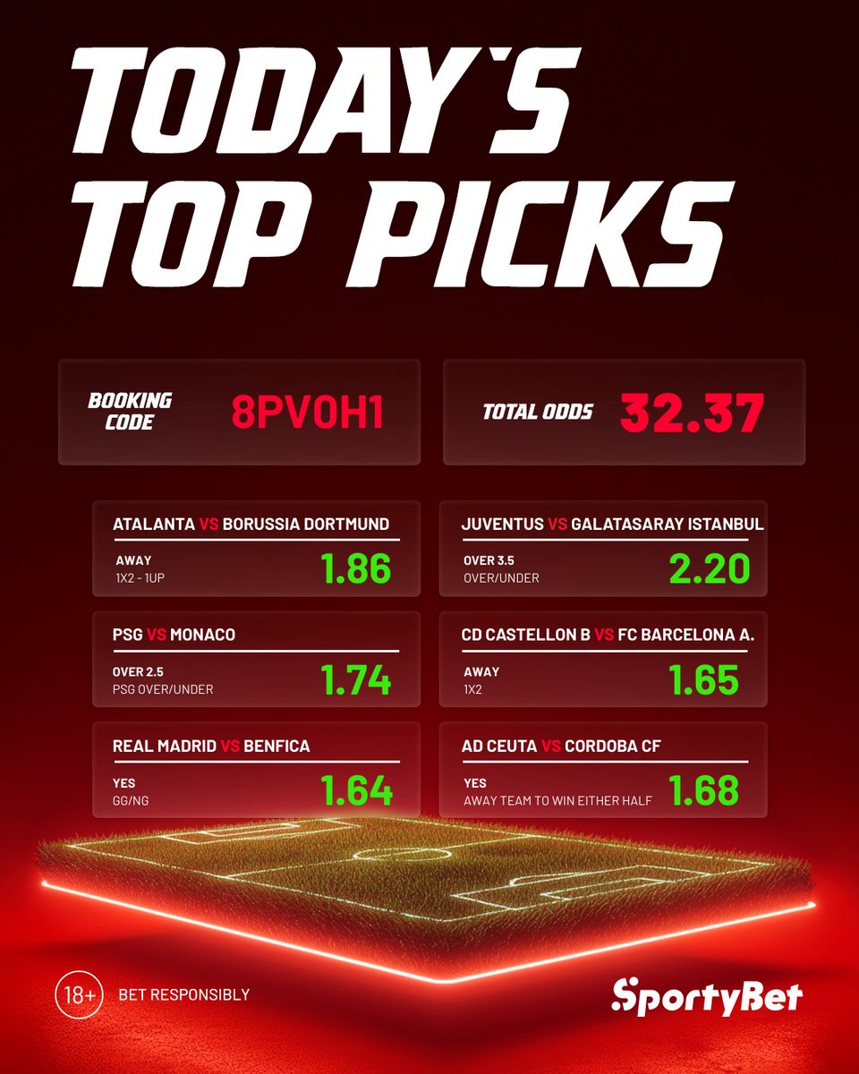 🎯TODAY'S SPORTY TOP PICKS – 32+ ODDS!

🕓 First game starts @ 4:00PM GMT

Booking Code: 8PV0H1 ➡️ sportybet.com/?shareCode=8PV…

Play now on SportyBet! 🔞Bet Responsibly

#TopPicks #Betting #GetSporty