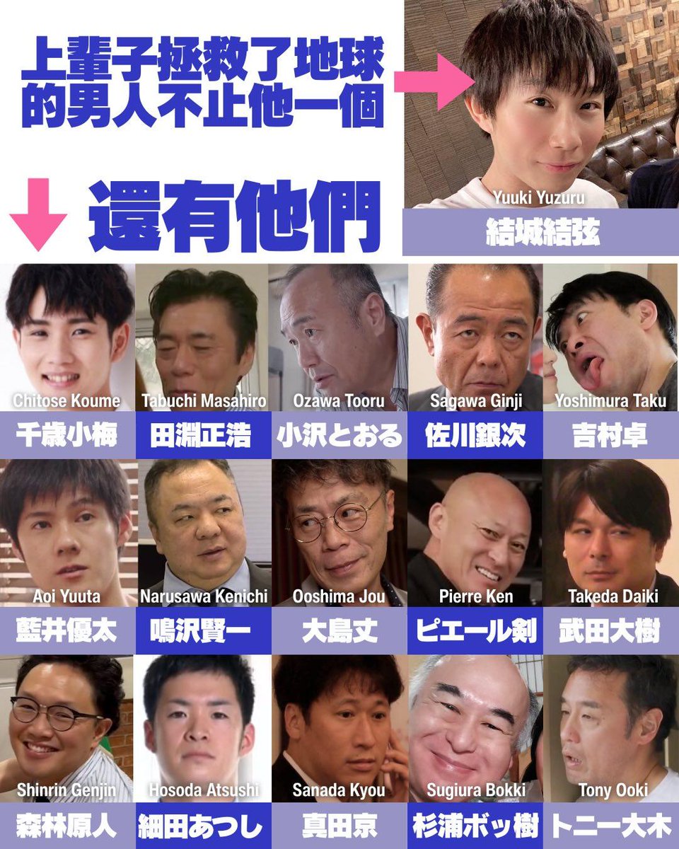 wngtngwi183170's tweet photo. 見てください！台湾のSNSで『日本を代表する男優さん』として日森さんが紹介されていました。名だたるレジェンドの方々と並んで紹介されていて、ファンとして本当に誇らしいです！台湾でも日森さんの人気は圧倒的ですよ。✨ https://t.co/pCXKnqktlR