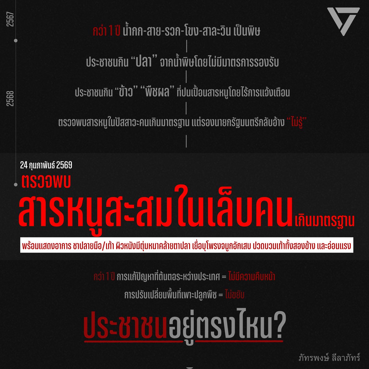 กว่า 1 ปีที่รัฐบาลไม่จริงจังกับ น้ำกก-สาย-รวก-โขง-สาละวิน เป็นพิษ จนวันนี้ตรวจพบสารหนูสะสมในเล็บคนเกินมาตรฐาน ต้องรอให้ผลกระทบหนักขึ้นไปอีกเท่าไหร่ ถึงจะจริงจังกับปัญหานี้?

จากที่ผมได้ติดตามปัญหาน้ำเป็นพิษจากการทำเหมืองในประเทศเพื่อนบ้านมาอย่างใกล้ชิดมานับปี