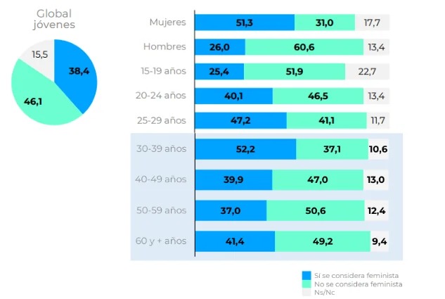 Yolanda Martín 🇪🇸 tweet media