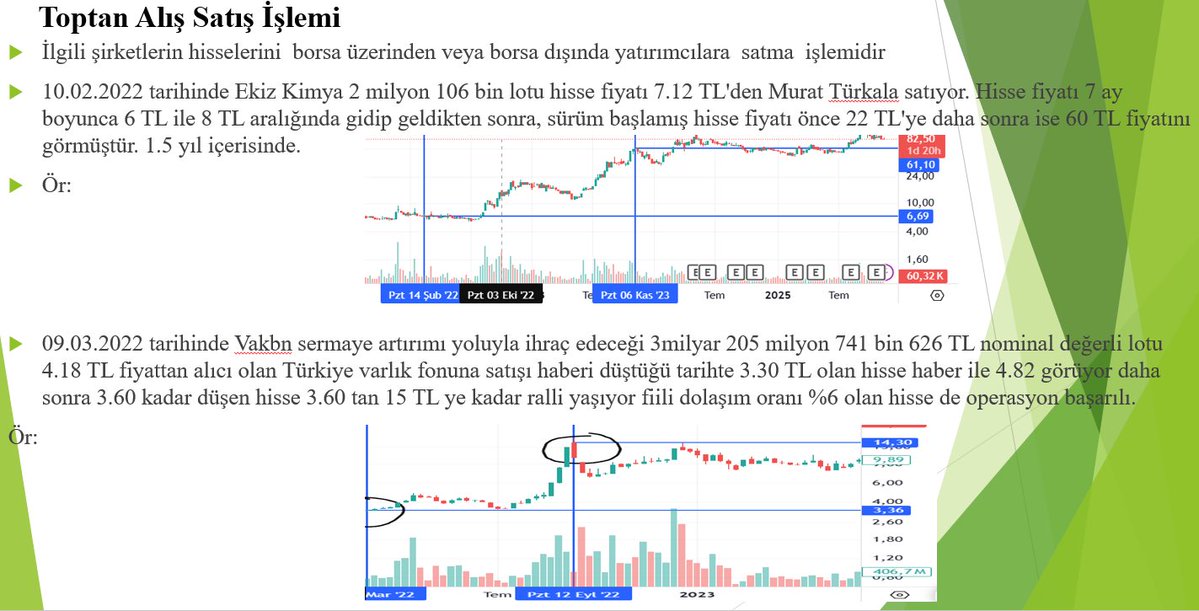 Kendine bir iyilik yap ve bu hesabın profilinde gez bütün eğitim postlarını oku. Borsaya bakış açını değiştir.
Bu ve benzeri eğitim postlarının devamı için takipte kal.
Desteklerinizi esirgemeyelim ricamdır.❤️ Rt ve Beğeni.

Kap HAberi : TOPTAN ALIŞ SATIŞ İŞLEMİ

#atatr #meysu