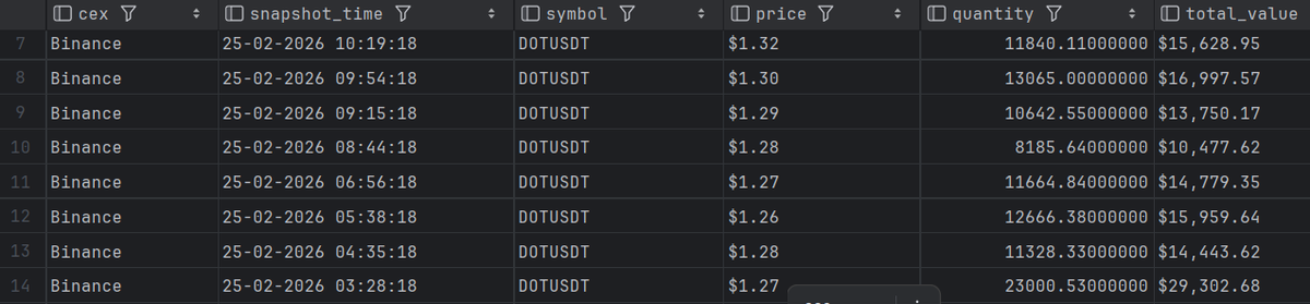 polkadotnation tweet media