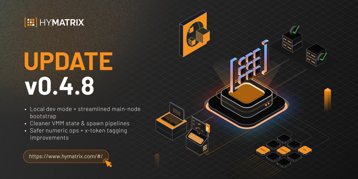 HyMatrix tweet media