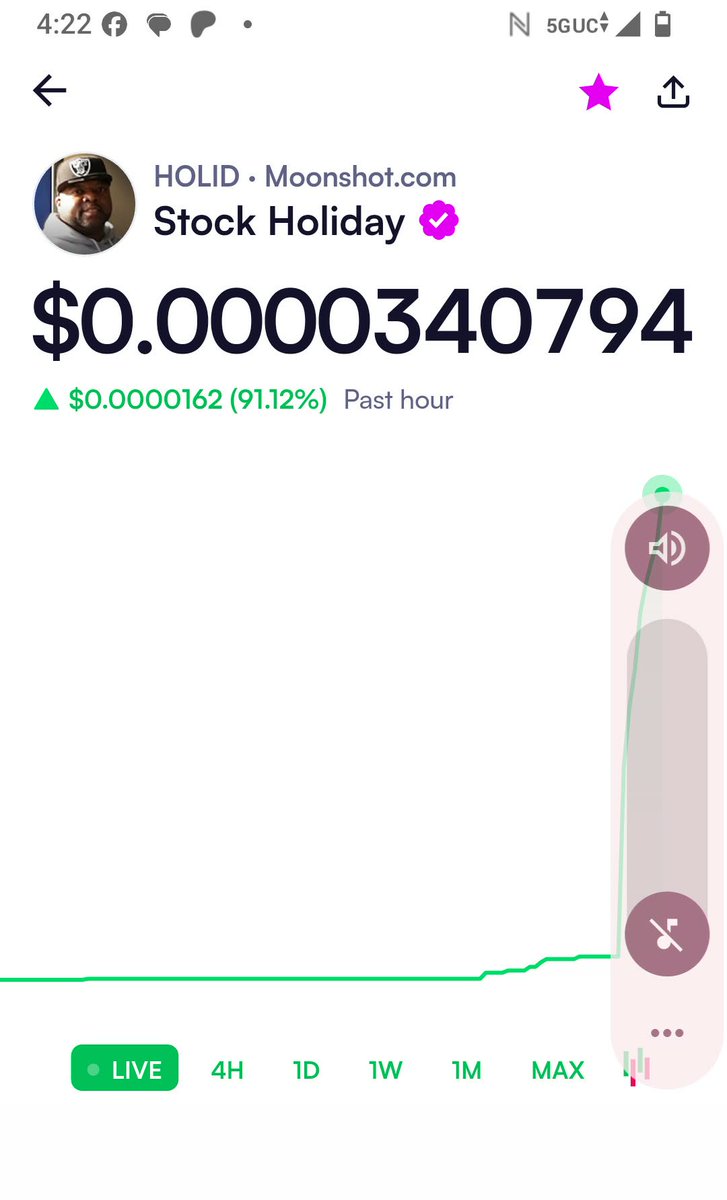 The HOLID BlockChain tweet media