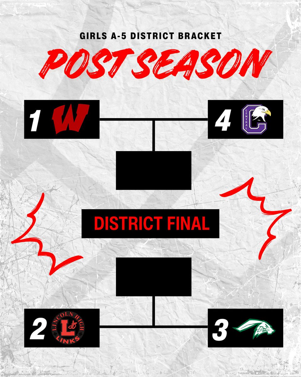 OmahaWestsideGBB tweet media