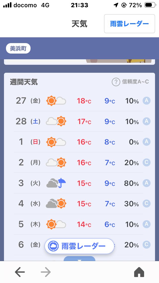 雨がどこかいって土日晴れ予報に^ ^
キャノンボールXもモタードスクールもよろしくお願いします。
どちらもエントリー間に合います！