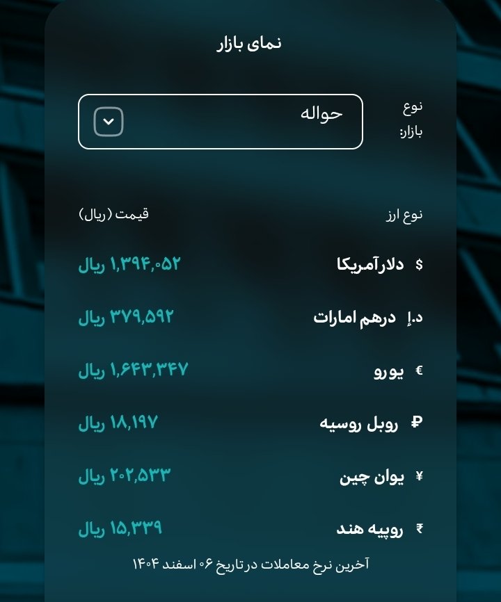 دولت دلار رسمی رو رسوند به ۱۴۰
بانک مرکزی قصد براندازی داره

از ما گفتن بود، همه ساکت بشینین تا دلار آزاد برسه ۱۷۰
