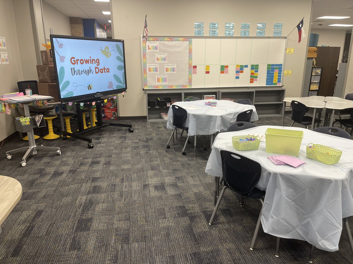 Laurie Hendricks M.Ed. tweet media