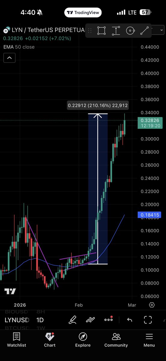 Crypto Ninja tweet media