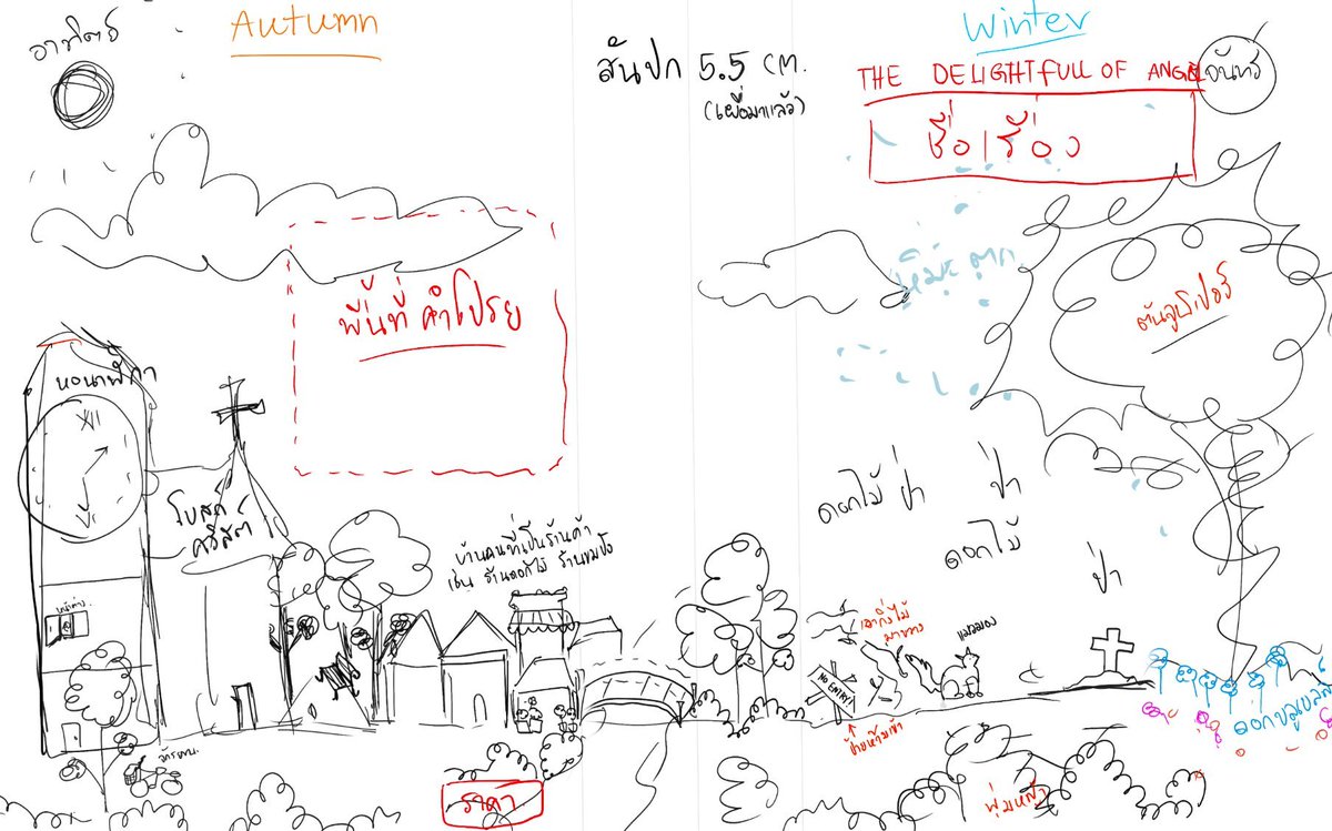 จูฮาราห์ ♛ tweet media