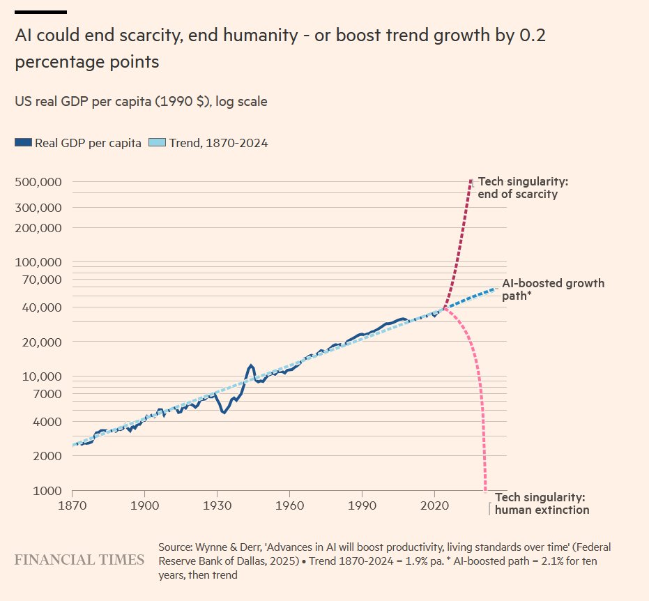 Flyerton99 tweet media