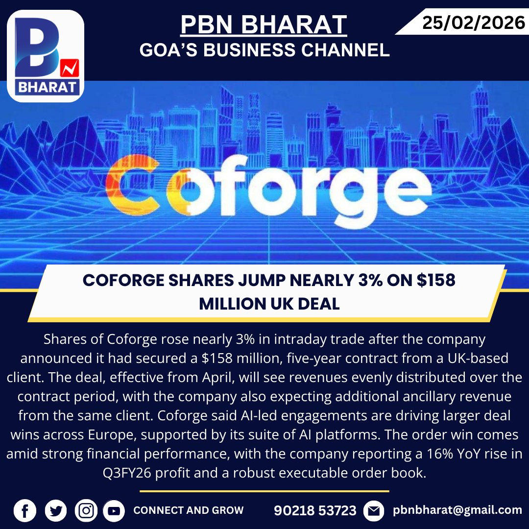 PBNBHARAT's tweet image. Coforge Shares Jump Nearly 3% on $158 Million UK Deal

#Coforge #StockMarket #ITServices #UKDeal #GlobalBusiness #MarketUpdate #TechStocks #DealWins
