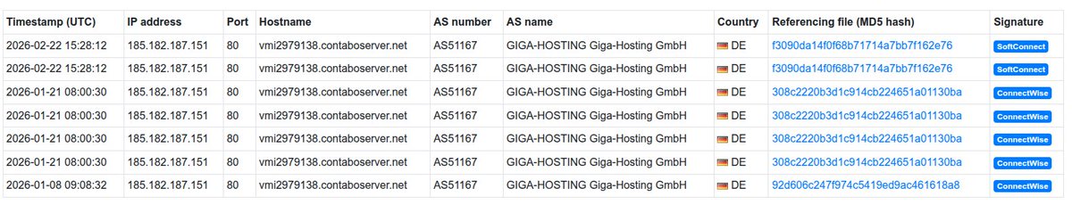 abuse.ch tweet media