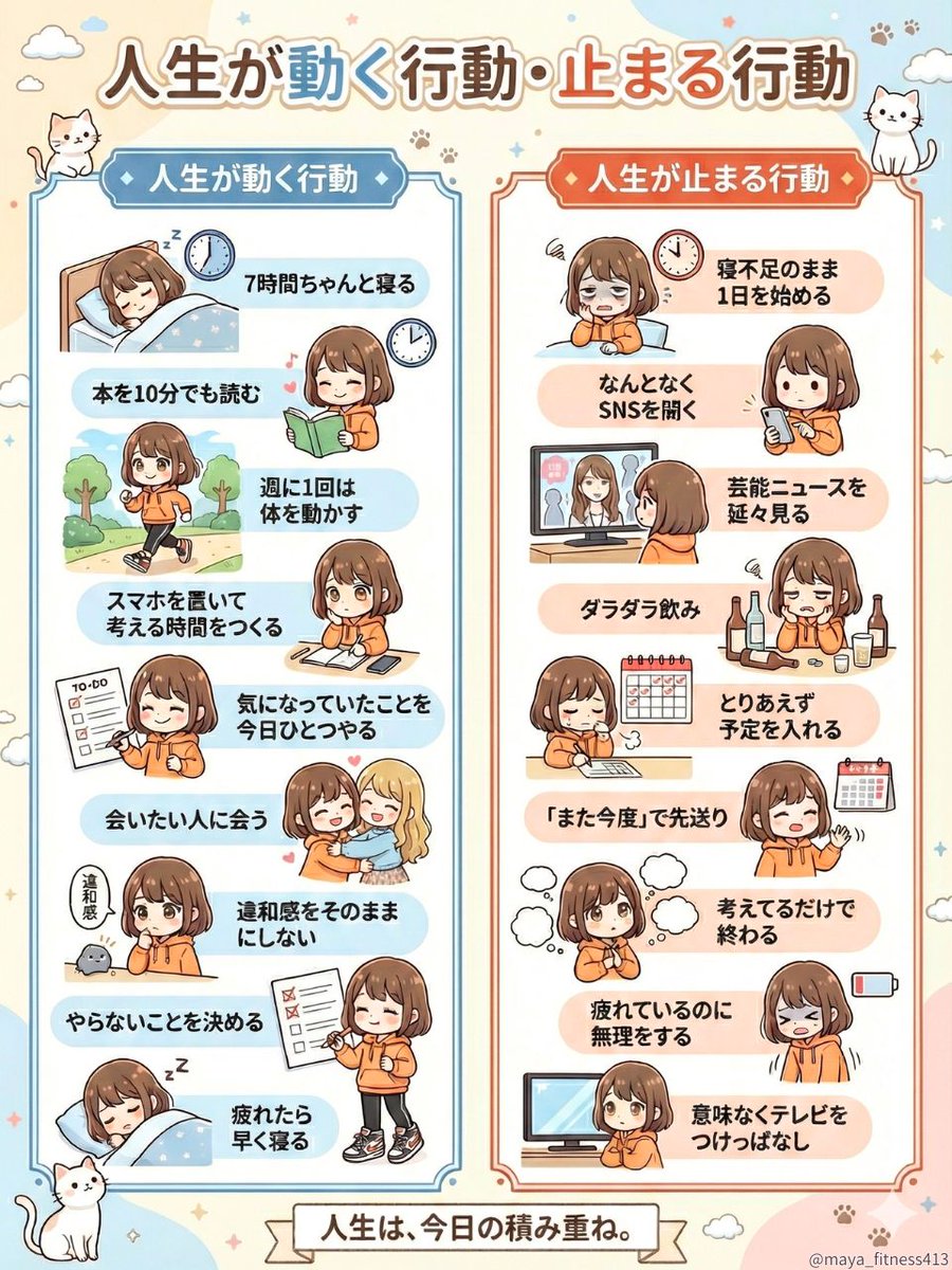 maya_fitness413's tweet photo. 人生って、
大きな決断より
毎日の行動で動いている。

ちゃんと寝るか。
なんとなくSNSを見るか。

本を開くか。
ダラダラ飲みに行くか。

その小さな差が、
半年後の差になる。

人生は、今日の積み重ね。 https://t.co/hhjLyPbXcx