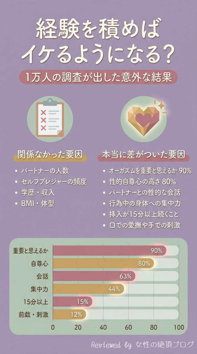 マリモ (@dr_marimo19) / Posts / X