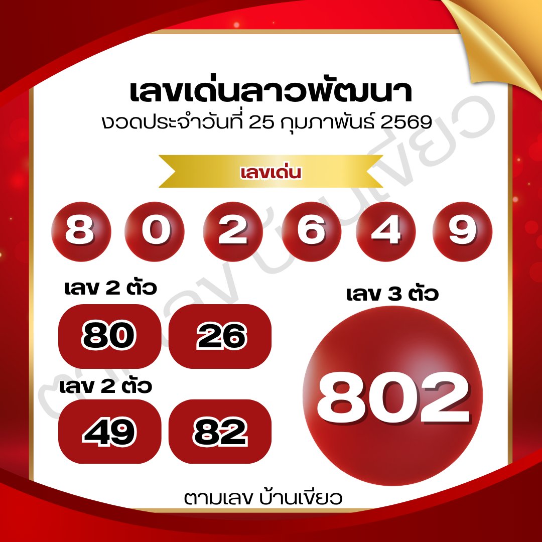 🇱🇦 ทางลาวพัฒนางวดวันที่  25/02/69 🇱🇦

🙏ใครกดติดตามถูกใจ รีโพส ขอให้ปังกว่าเดิมนะครับ

100รับ100 📌24เฮง.com/u753951
ระบบไว 📌 มาแน่มาแน่.net/auth/registrat…

#หวยลาวพัฒนา  #หวยลาววันนี้