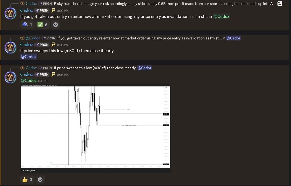 CedozXBT's tweet photo. First partial hits along with re entry given to the team🎯
$BTC https://t.co/4RzuZDjAIg