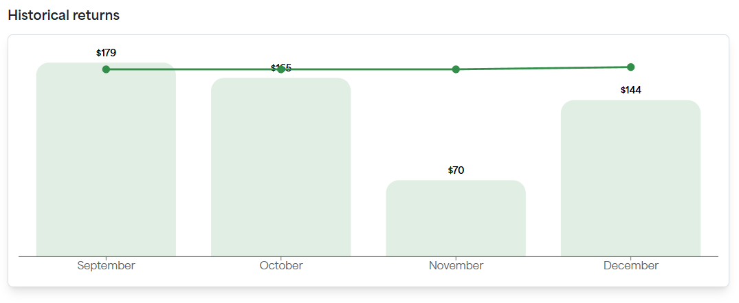 GOOD 💚CARE🔺️Network tweet media