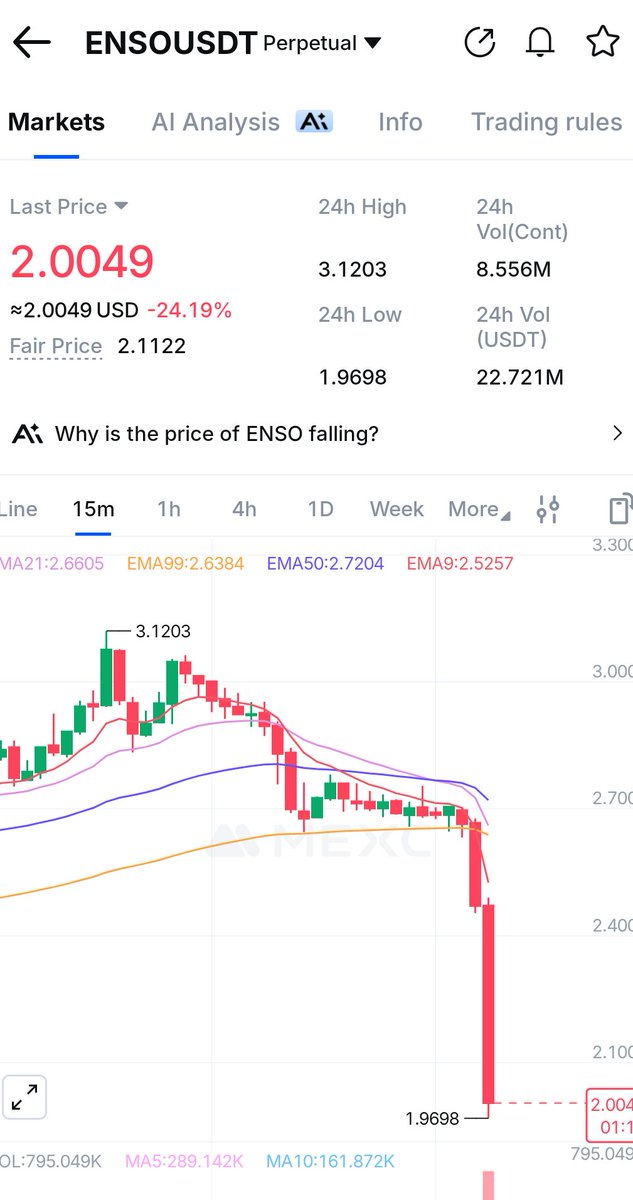 ๐๐ก๐๐
๐ฅ๐๐ฌ๐ก๐๐ซ๐๐๐๐ฌ ๐ tweet media