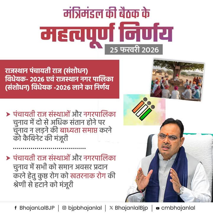 आज राज्य मंत्रिमंडल की बैठक में पंचायती राज संस्थाओं और नगरपालिका चुनाव में सभी को समान अवसर प्रदान करने हेतु राजस्थान पंचायती राज (संशोधन) विधेयक- 2026 एवं राजस्थान नगर पालिका (संशोधन) विधेयक-2026 लाने का महत्वपूर्ण निर्णय लिया गया है।

#आपणो_अग्रणी_राजस्थान 
#CabinetDecision