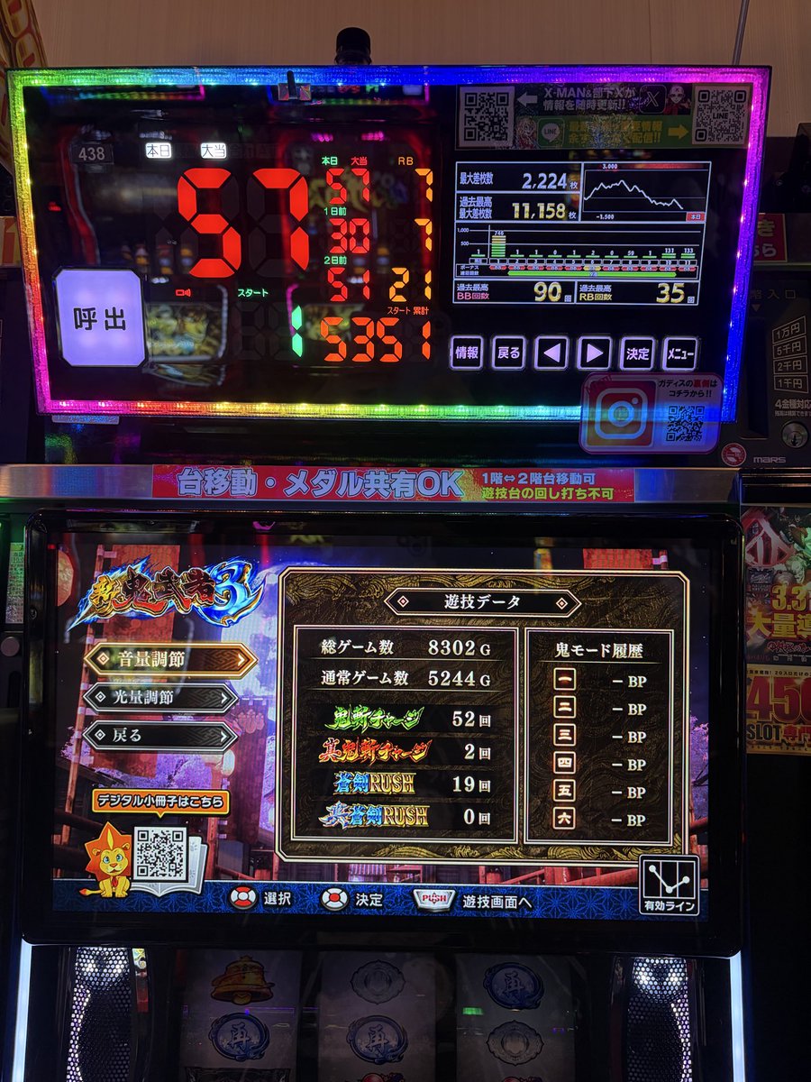 鬼武者56確定また負け😭スマスロ厳しいって