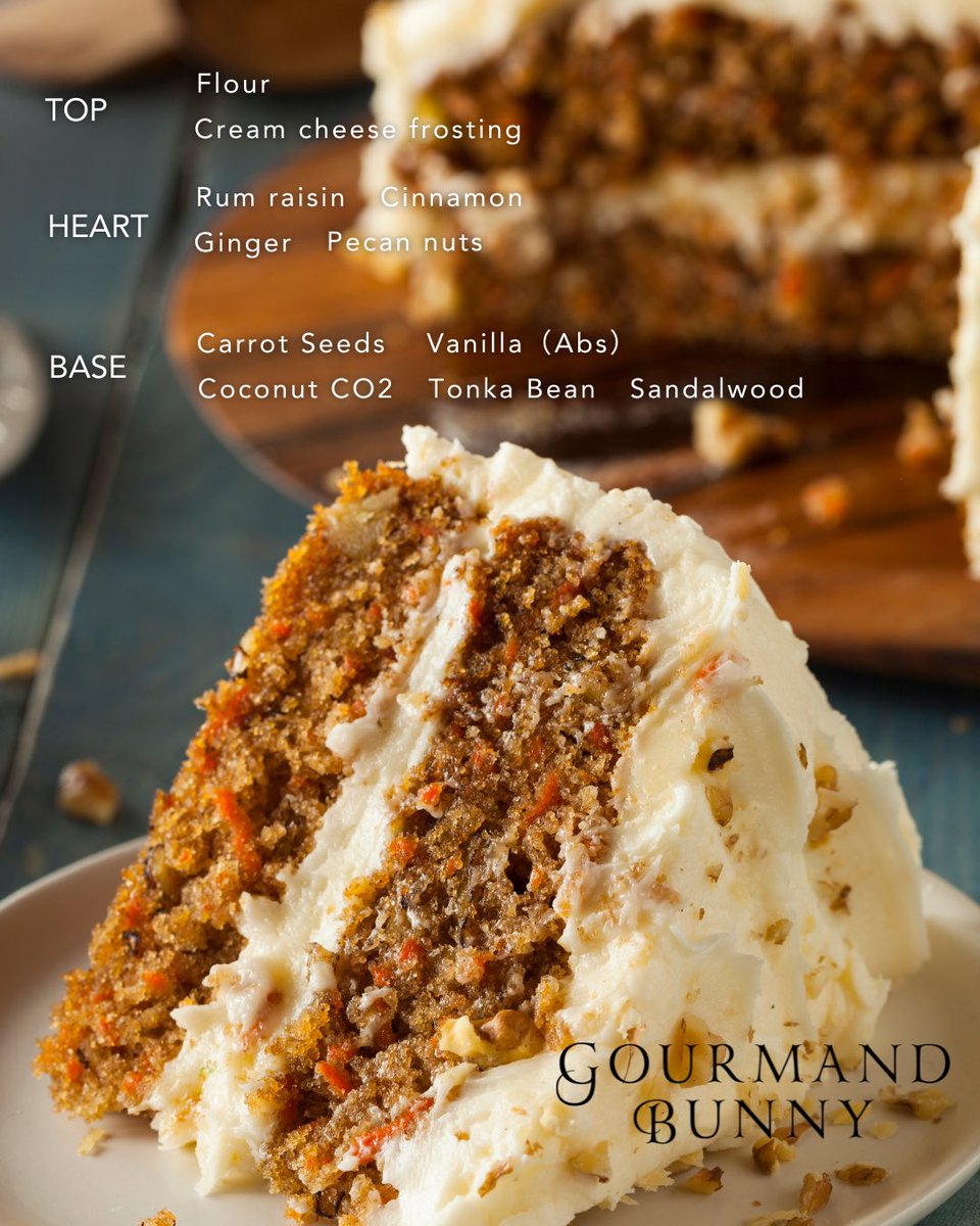 Gourmand Bunny — キャロットケーキ🥕🐰 ︎︎︎︎︎︎☑︎ラム酒が